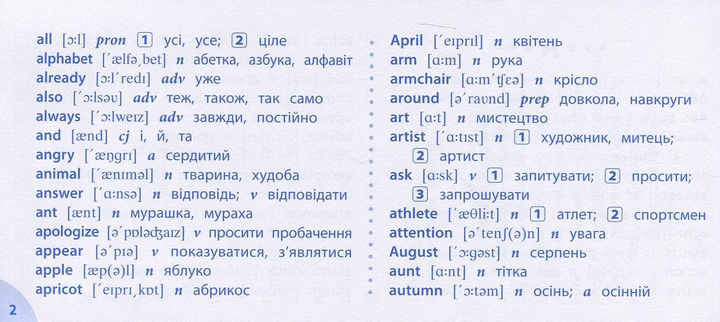 Прописи. Просто. Швидко. Наочно. Англо-український словничок. 1-4 класи (6072) 4