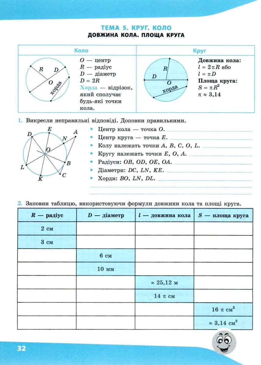 Прописи "Вирази. Обчислюю легко. 6 клас" (у) (1190) 3