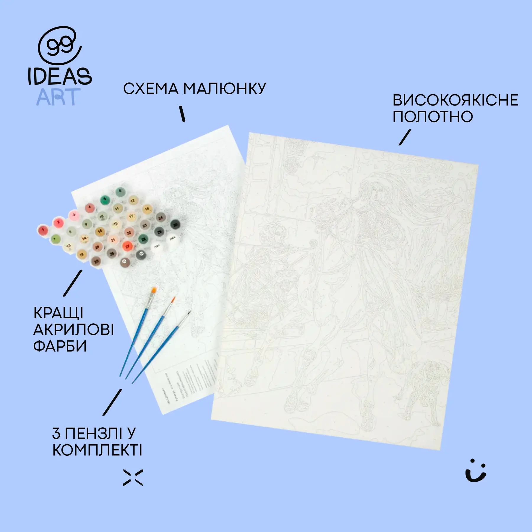 Картина по номерам "Желтый скутер" 40*50 см, GX40046, ТМ "99IDEAS" 5