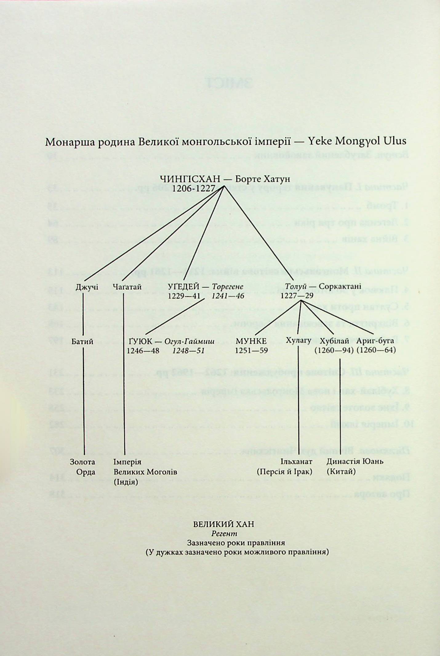 Книга "Везерфорд Д. Чингісхан та історія створення сучасного світу" (у) (6305) 3