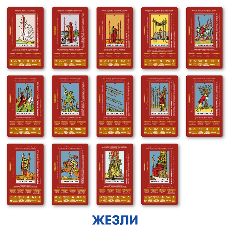 Карты Таро "Учебные Таро Райдера - Уэйта", orner-2684 6