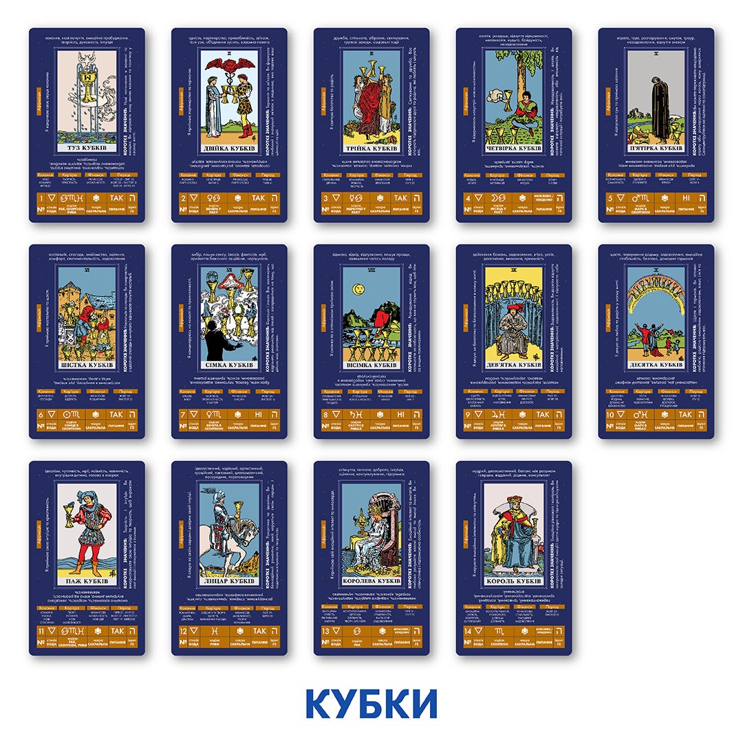 Карты Таро "Учебные Таро Райдера - Уэйта", orner-2684 7
