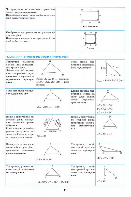 Наилучший справочник в таблицах. Математика. 5-6 кл, 04084 3