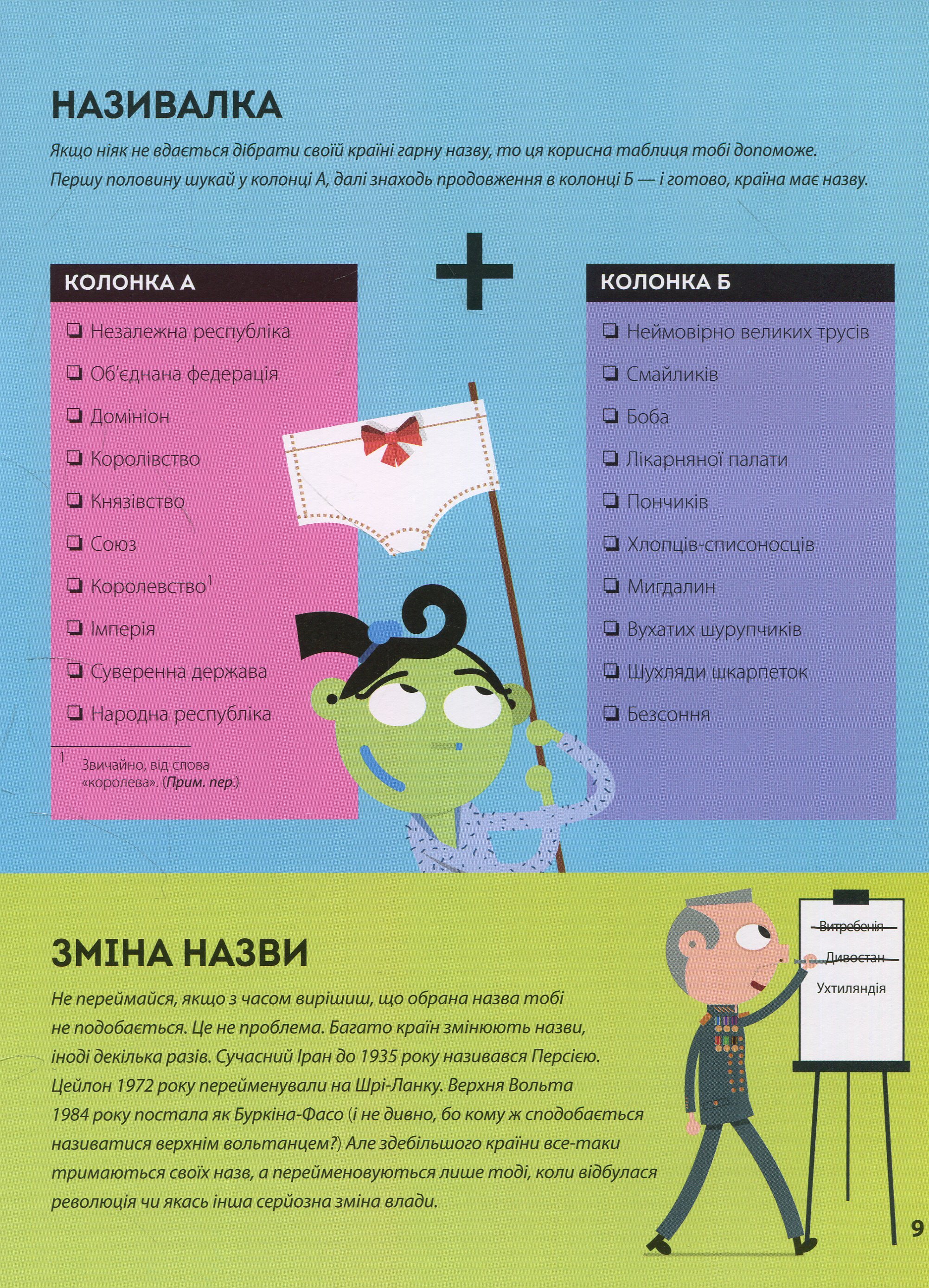 Книга "Ваєтт В. Як створити власну країну" (у) (9655) 8