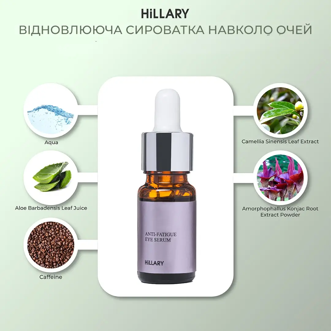 Відновлююча сироватка навколо очей Hillary Anti-fatigue, 10 мл, HI-08-077 5