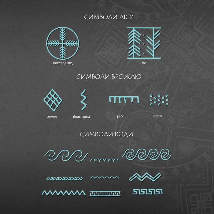 Набір наліпок "Символи", Gifty, AA-0139018 8