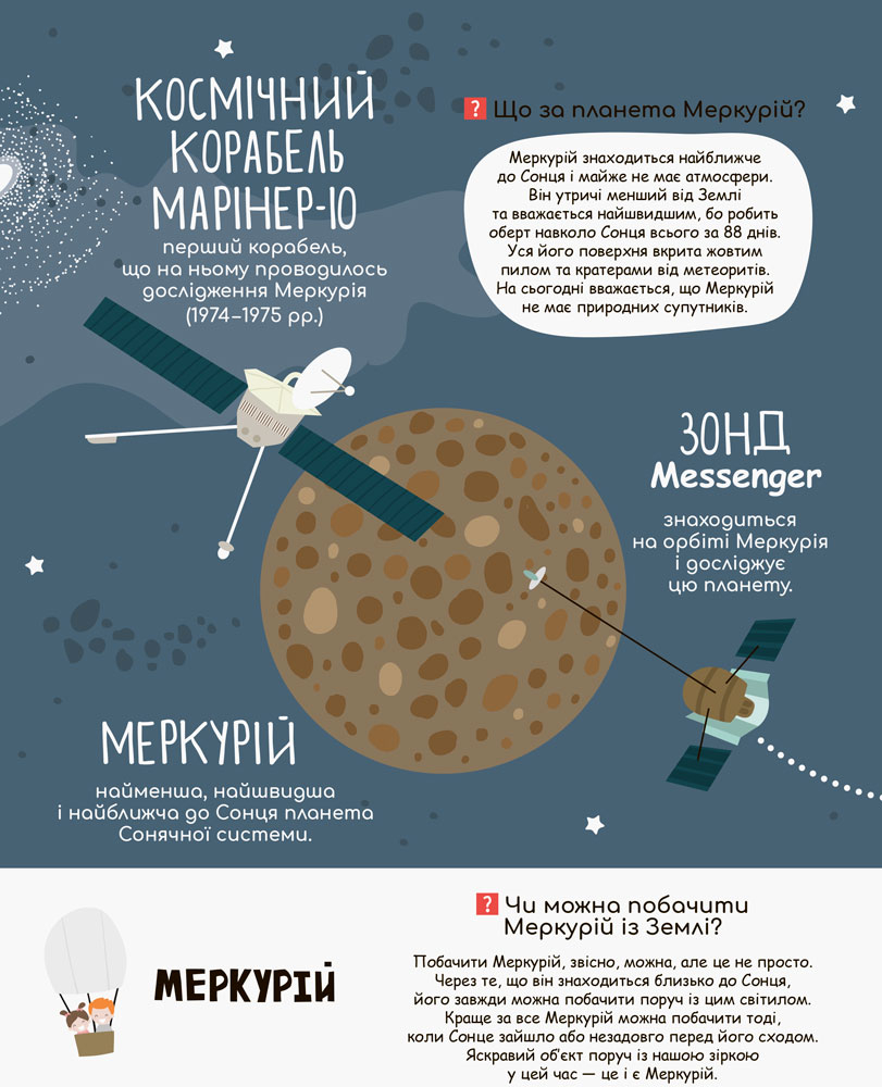 Моя первая энциклопедия. Загадочный космос (у), 292765 4