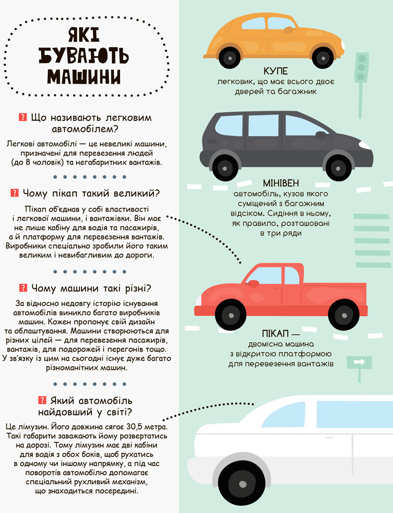 Моя перша енциклопедія. Такі різні машини (у), 292766 4