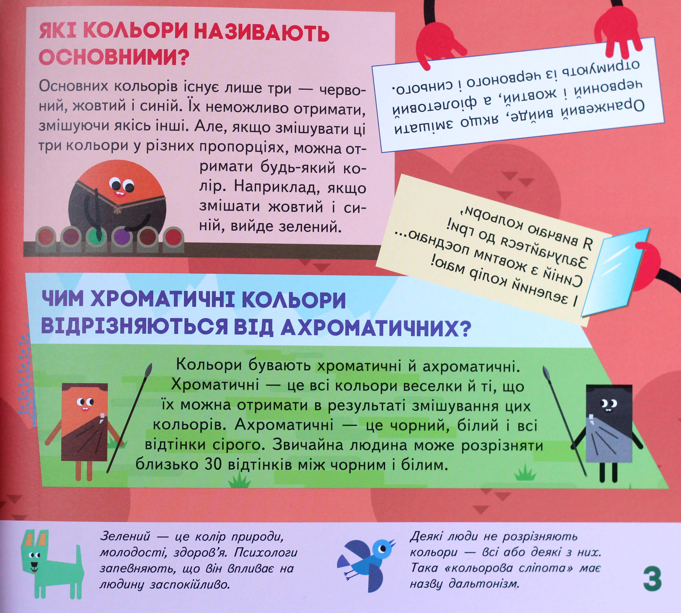 Книга "Моя творча енциклопедія. Я – винахідник" (у) (9448) 6