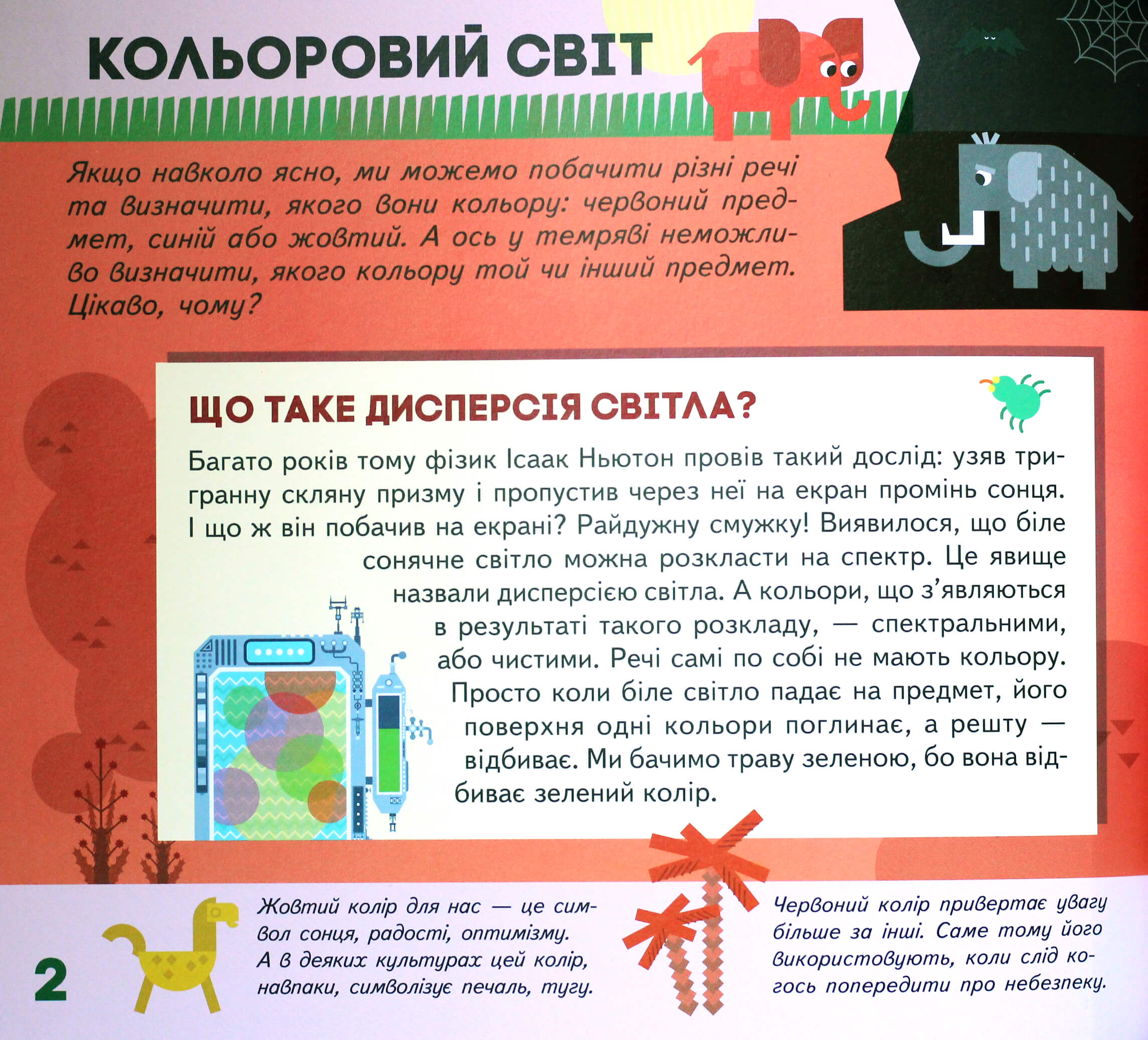 Книга "Моя творча енциклопедія. Я – винахідник" (у) (9448) 7
