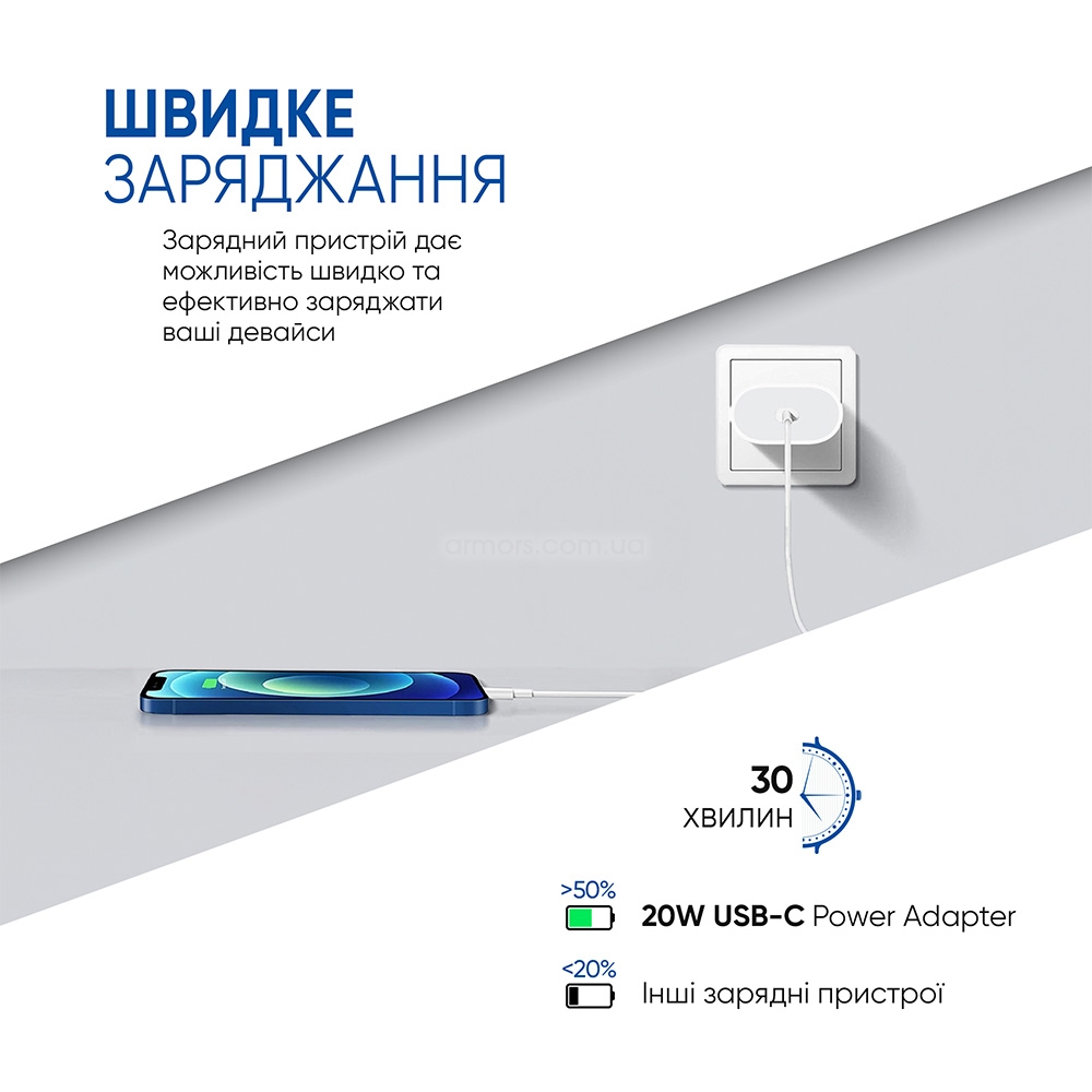 Зарядний пристрій ArmorStandart AMHJ83 20W USB-C White + кабель USB-C to Lightning, ARM77724 6