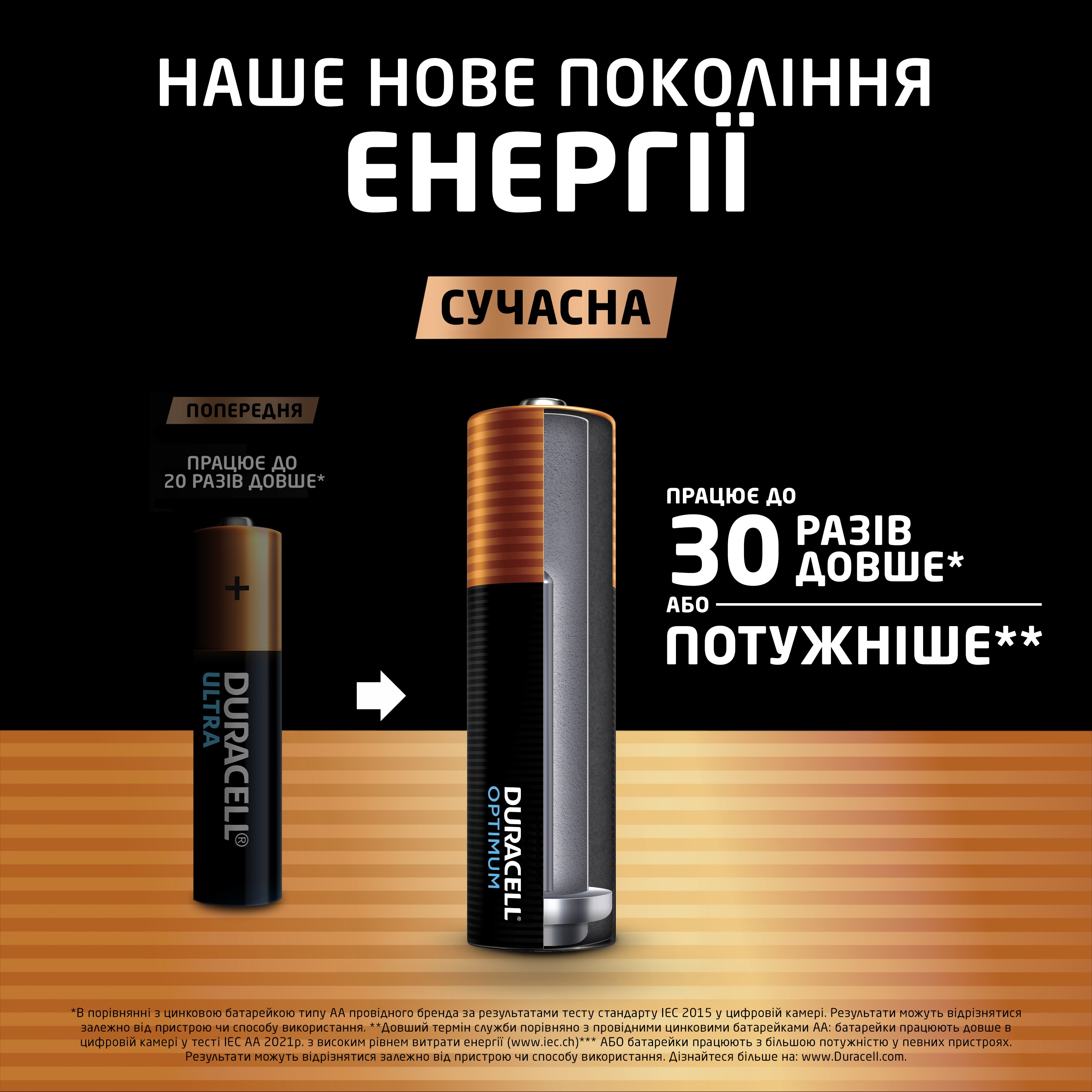 Батарейка DURACELL LR06 KPD 04*10 Optimum AA (4 шт/бл.) цена указ. за бл. 1