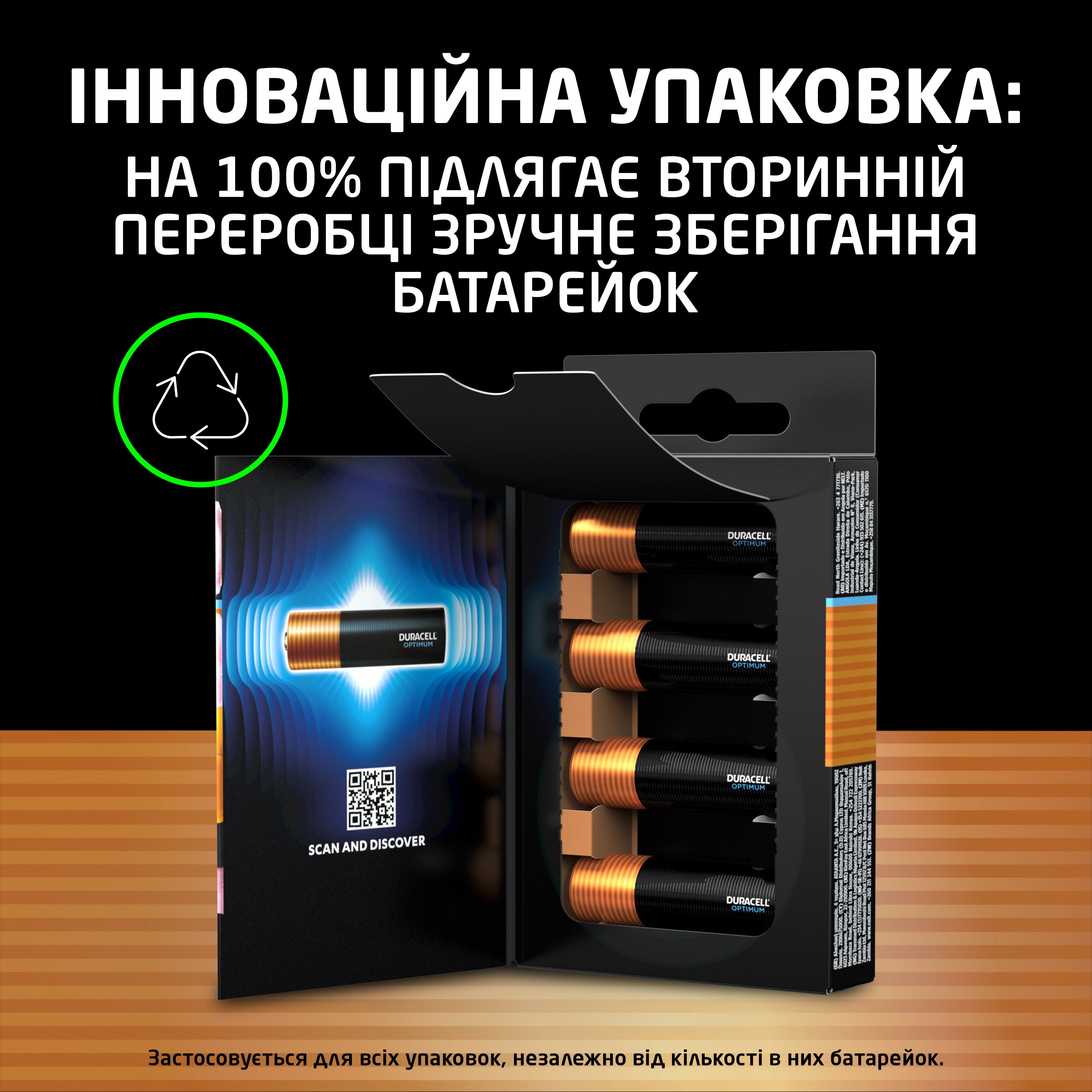 Батарейка DURACELL LR06 KPD 04*10 Optimum AA (4 шт/бл.) цена указ. за бл. 3
