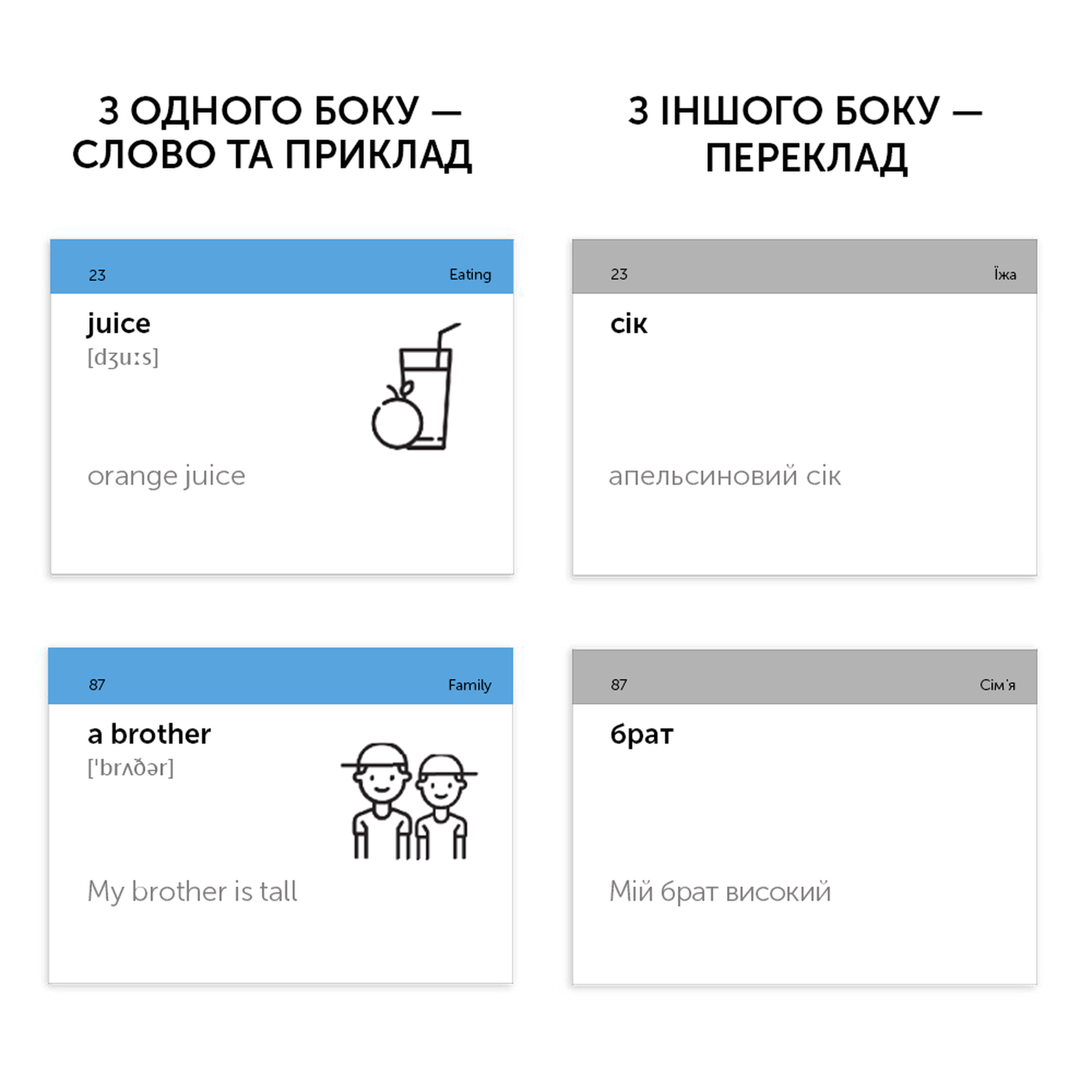 Картки з англійської мови "А1 Elementary" 500 шт (а/у), 39122560 2