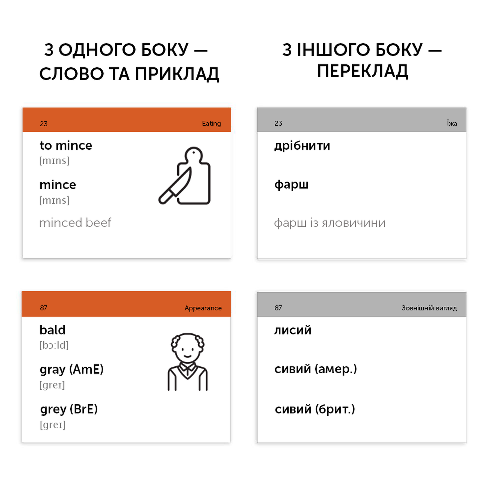 Картки з англійської мови "В1.2 Intermediate" 500 шт (а/у), 39122600 2