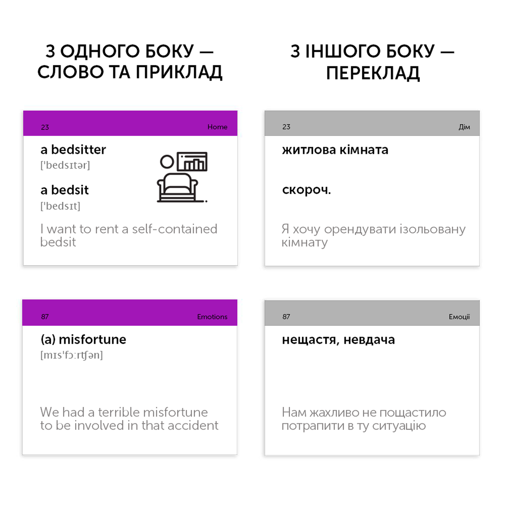 Картки з англійської мови "С1 Advanced" 500 шт (а/у) , 39122624 2