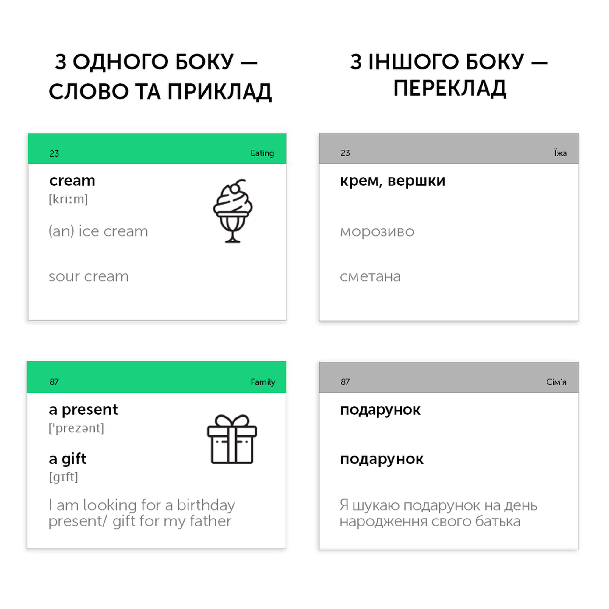 Картки з англійської мови "А2 Pre-Intermediate" 500 шт , (а/у) 39122576 2