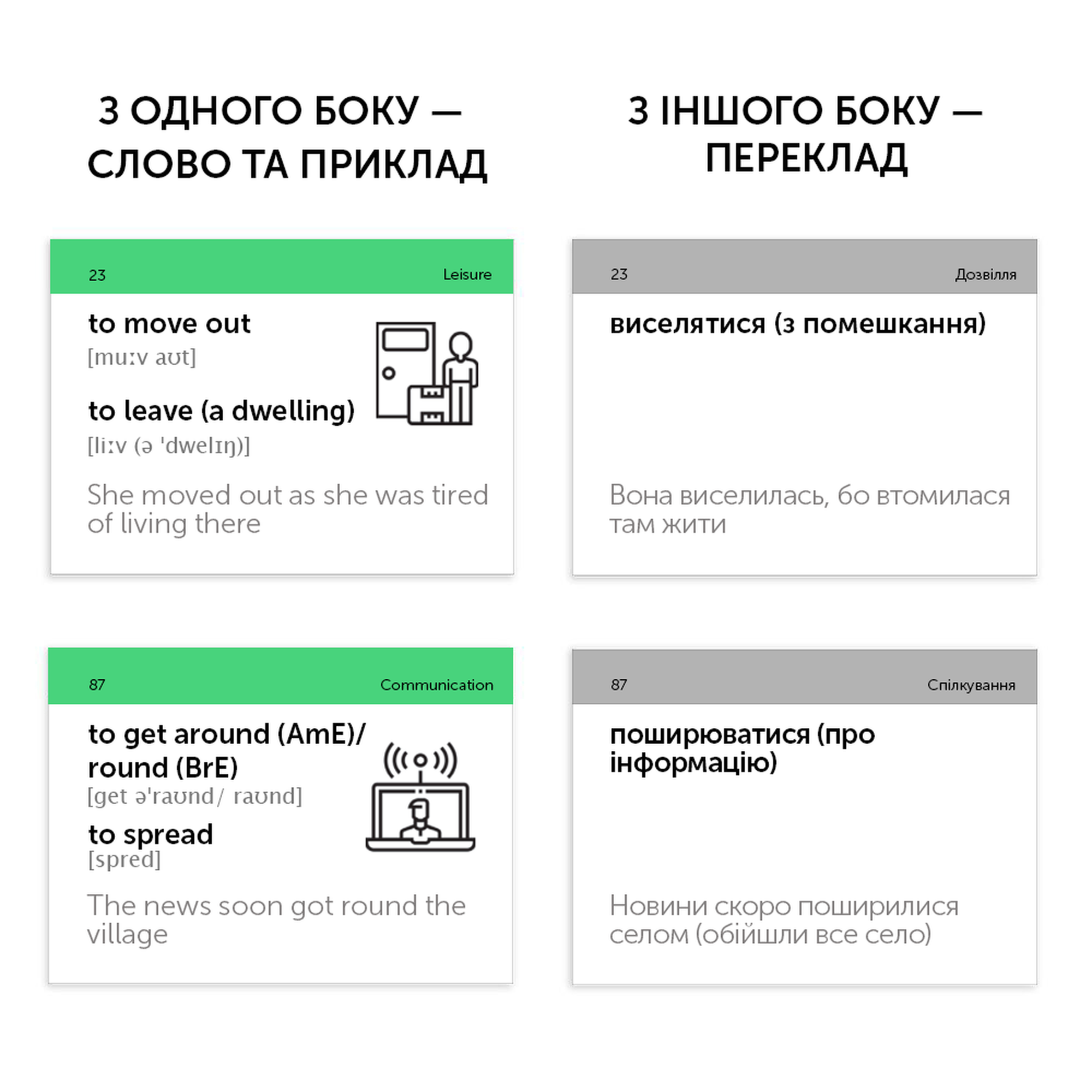 Карточки по английскому языку "Фразовые глаголы по английскому языку" 500 шт, (в) 59123258 1