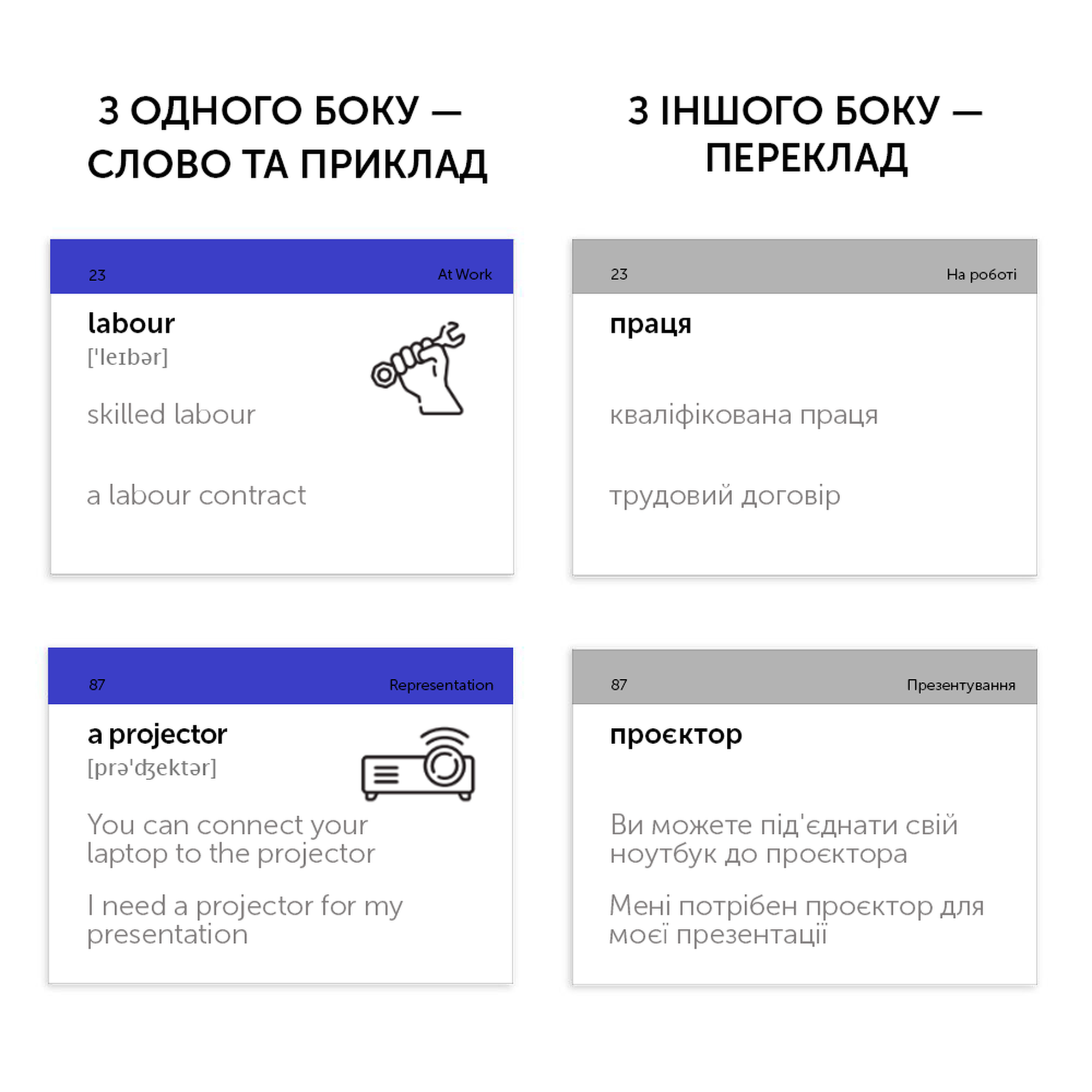 Карточки по английскому языку "Бизнес английский" 500 шт (а/у), 41315776 2