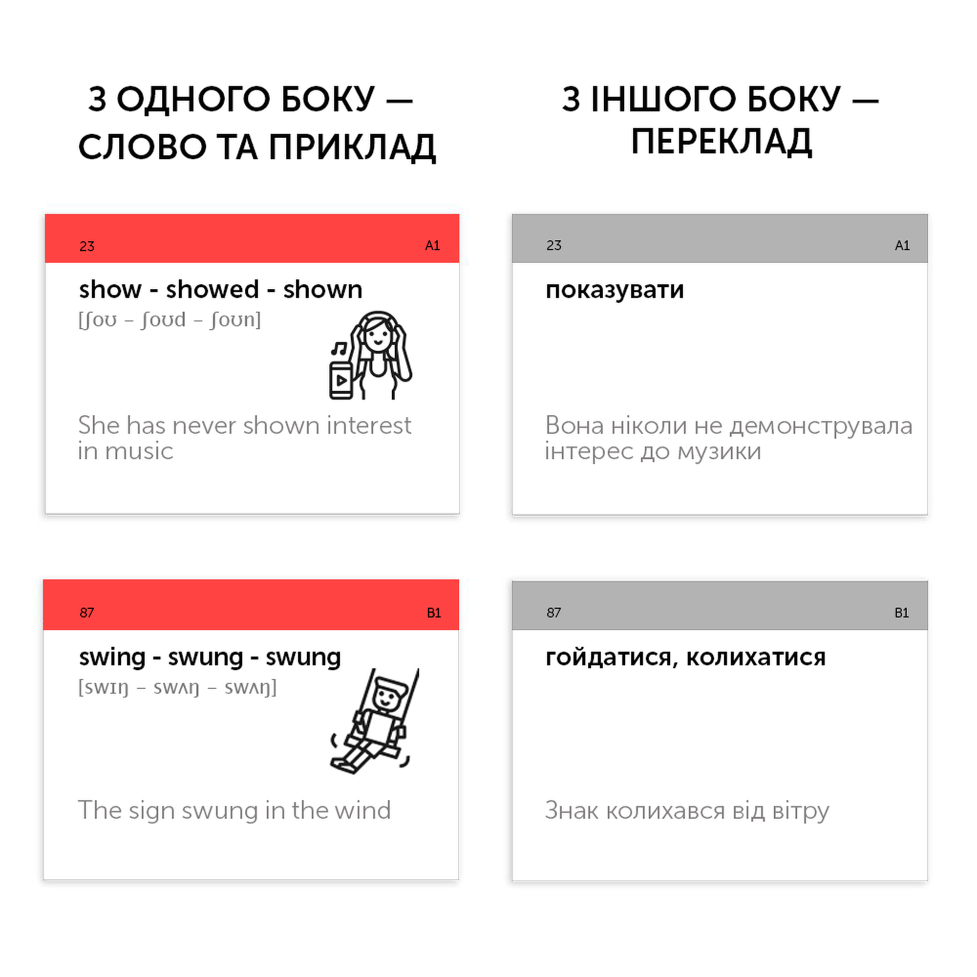 Картки з англійської мови "Irregular Verbs" 105 шт (а/у), 591225952 2