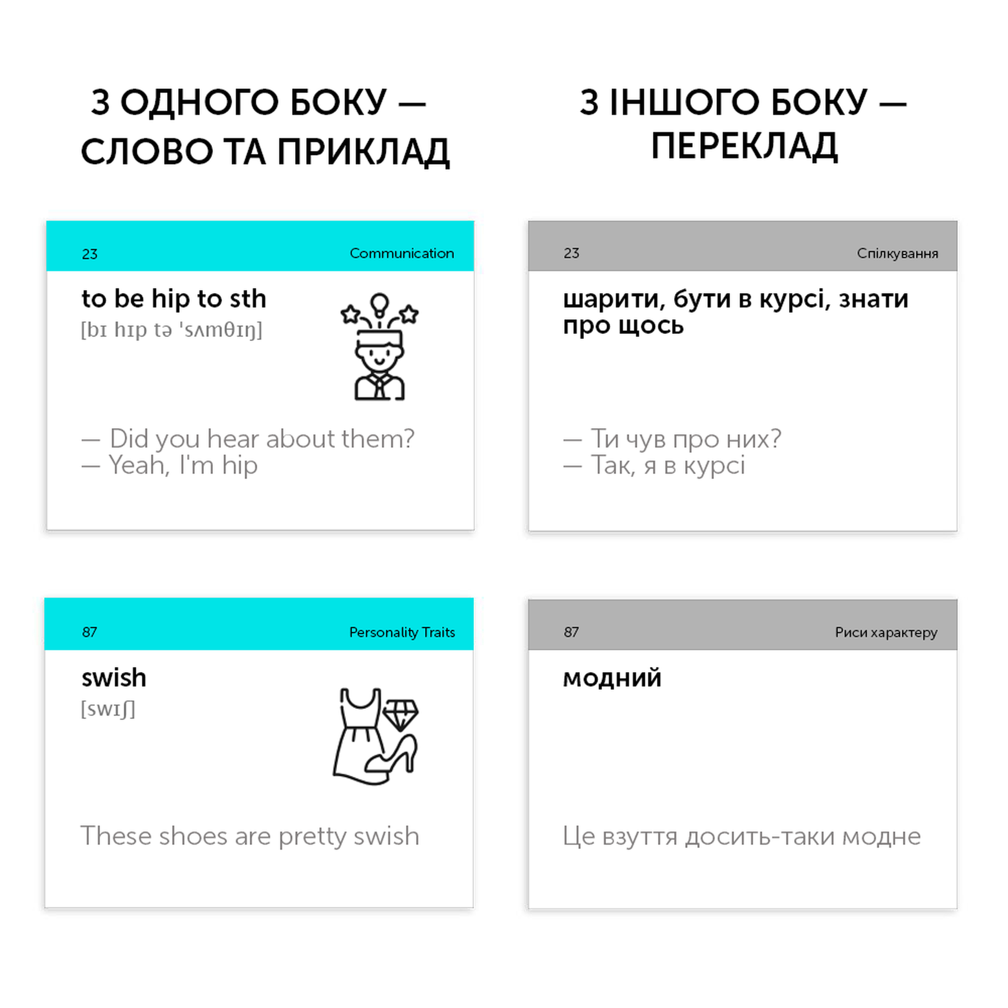 Карточки английского языка English Slang 105 шт, 591225953 2