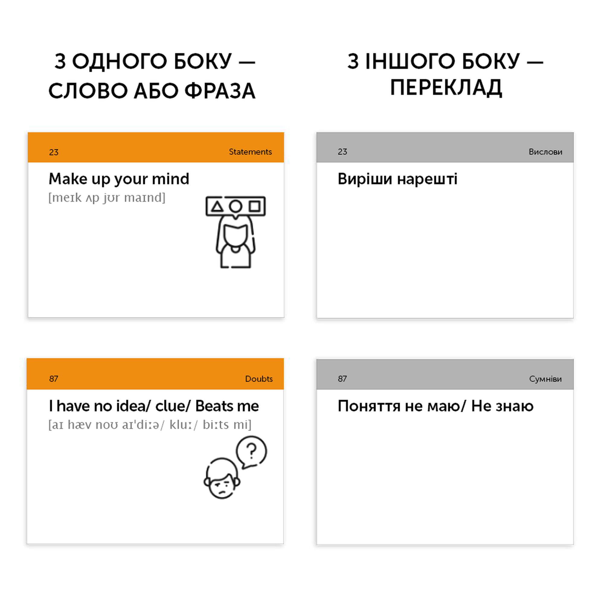 Картки з англійської мови "Everyday"  105 шт (а), 591225963 2