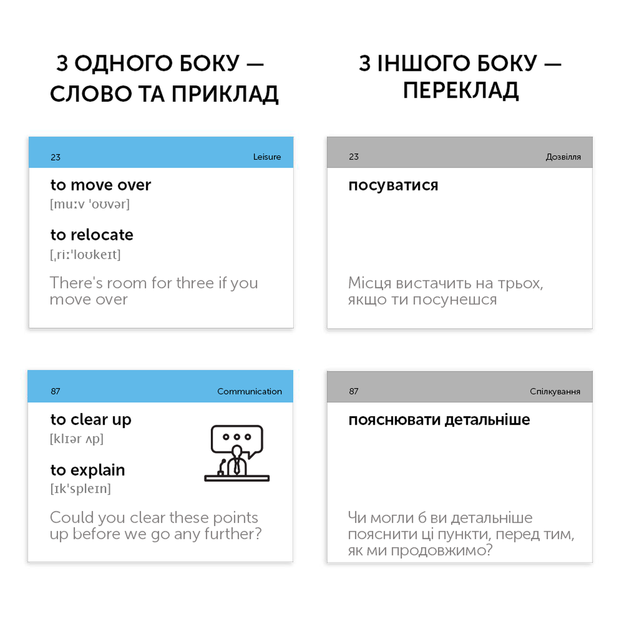 Карточки английского языка B1 Phrasal Verbs 500 шт (русс), 591225972 2