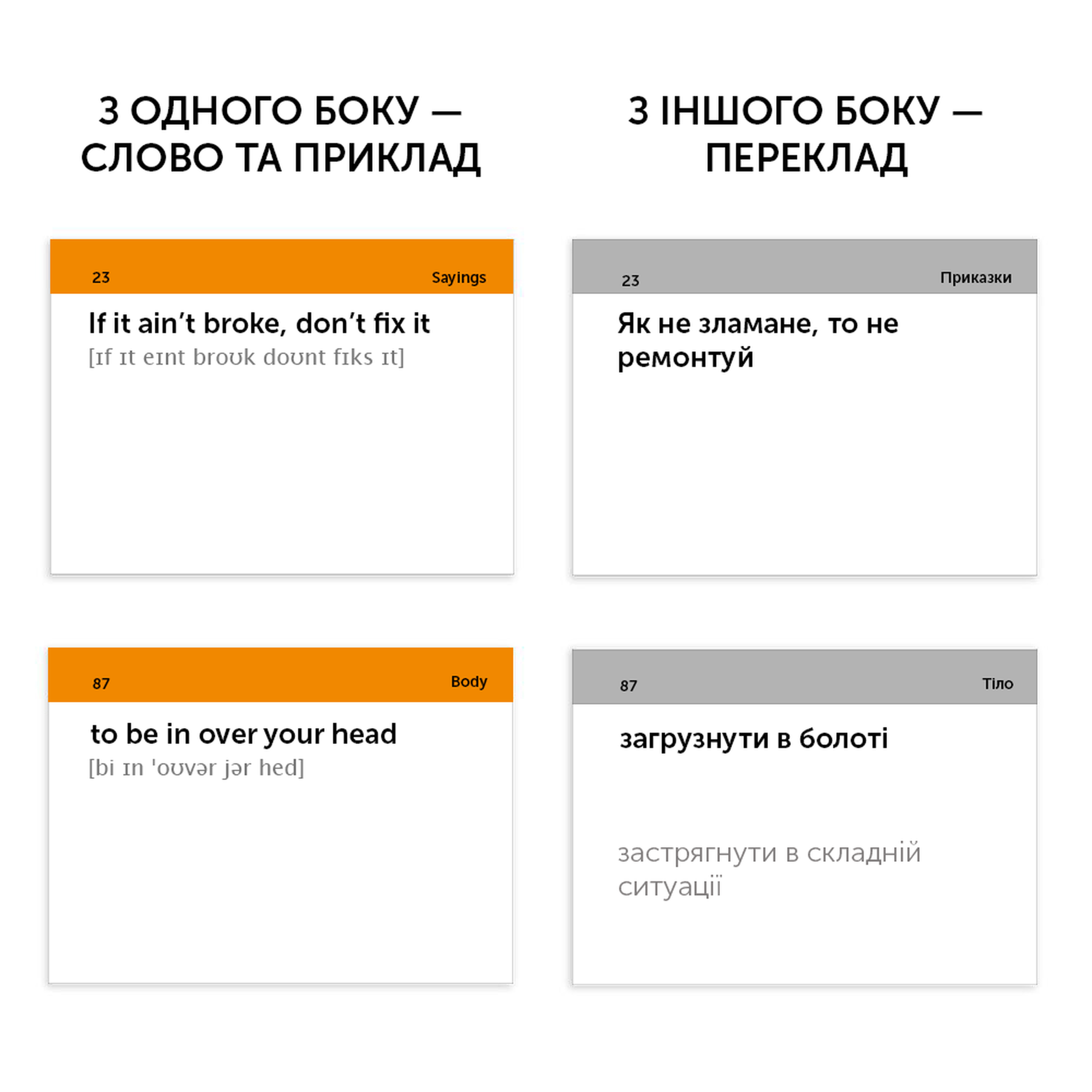 Карточки по английскому языку "English Idioms B2-C1" (а/у), 591225992 2