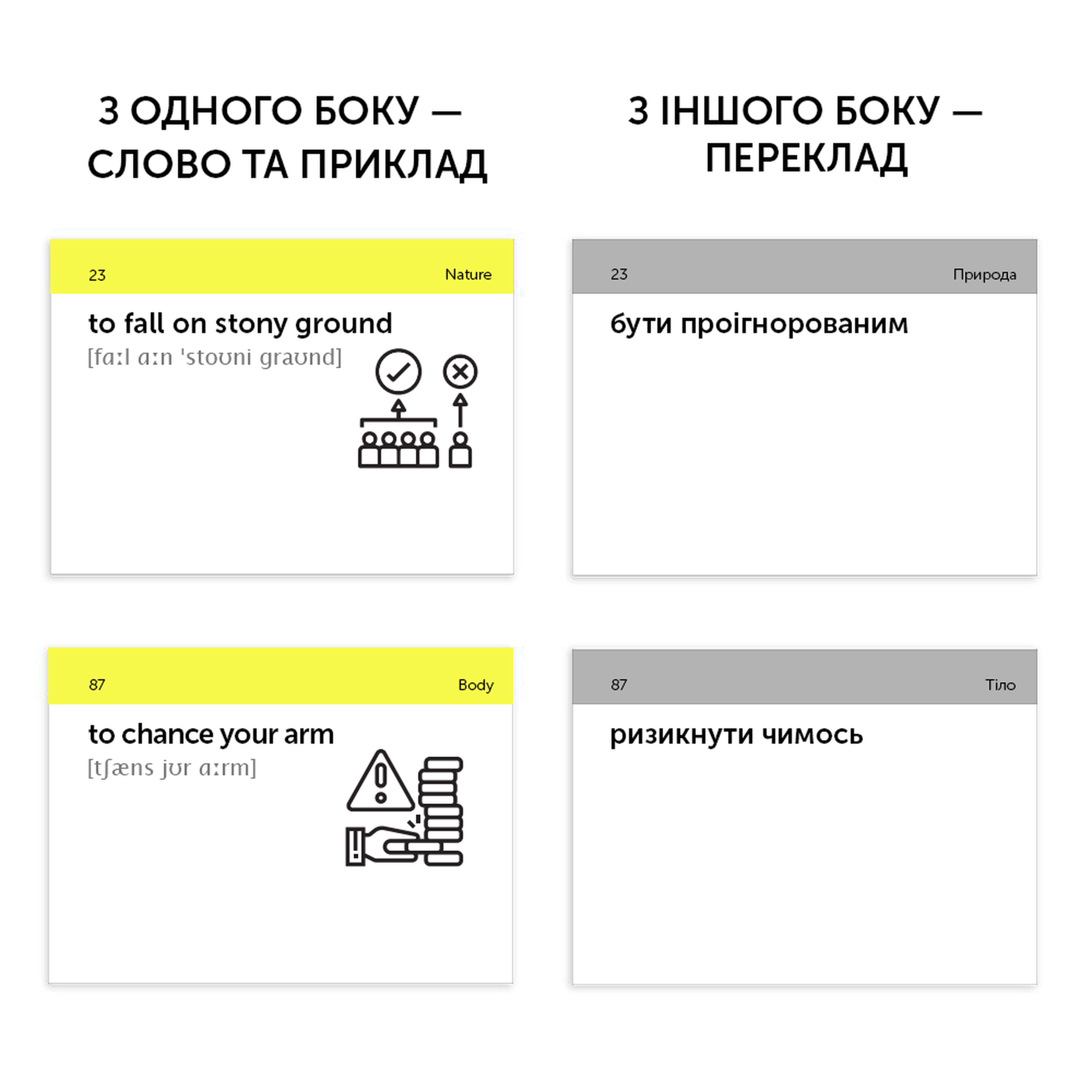 Картки з англійської мови "English Idioms B1-B2" 500 шт (а/у), 591225996 2