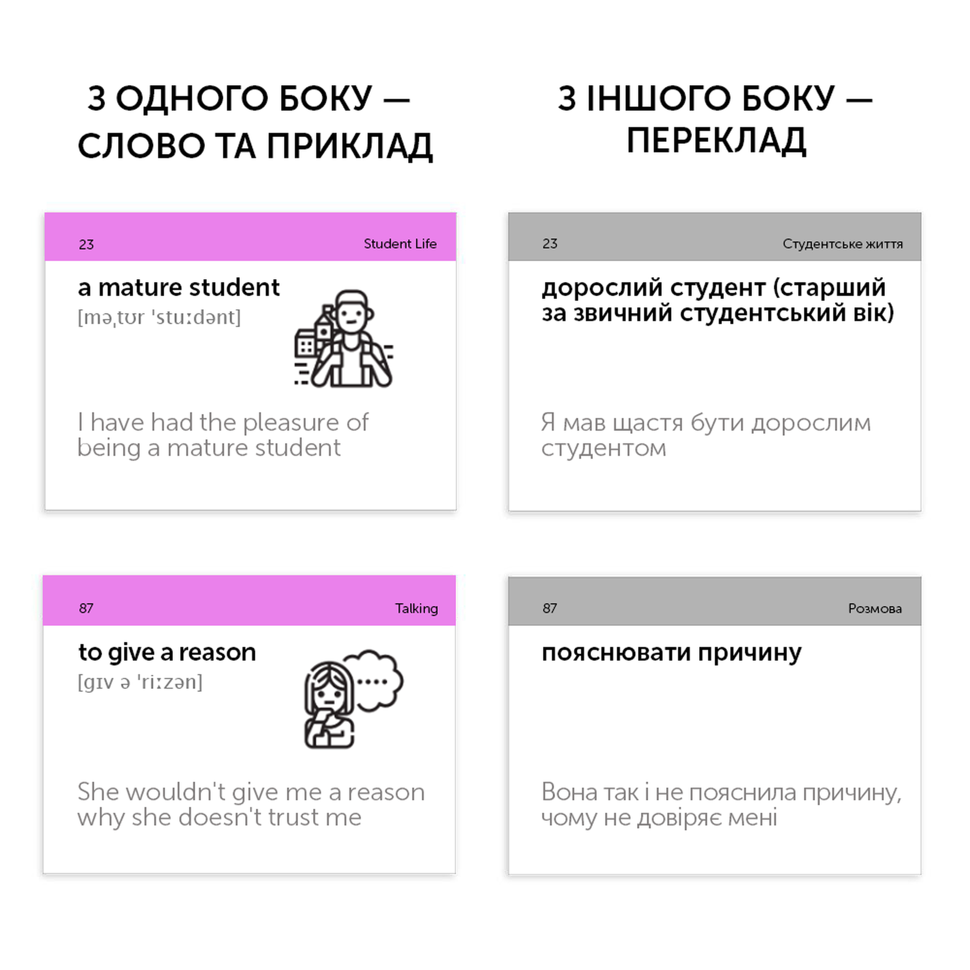 Картки з англійської мови "Collocations B2-C1" (а/у), 591225944 2