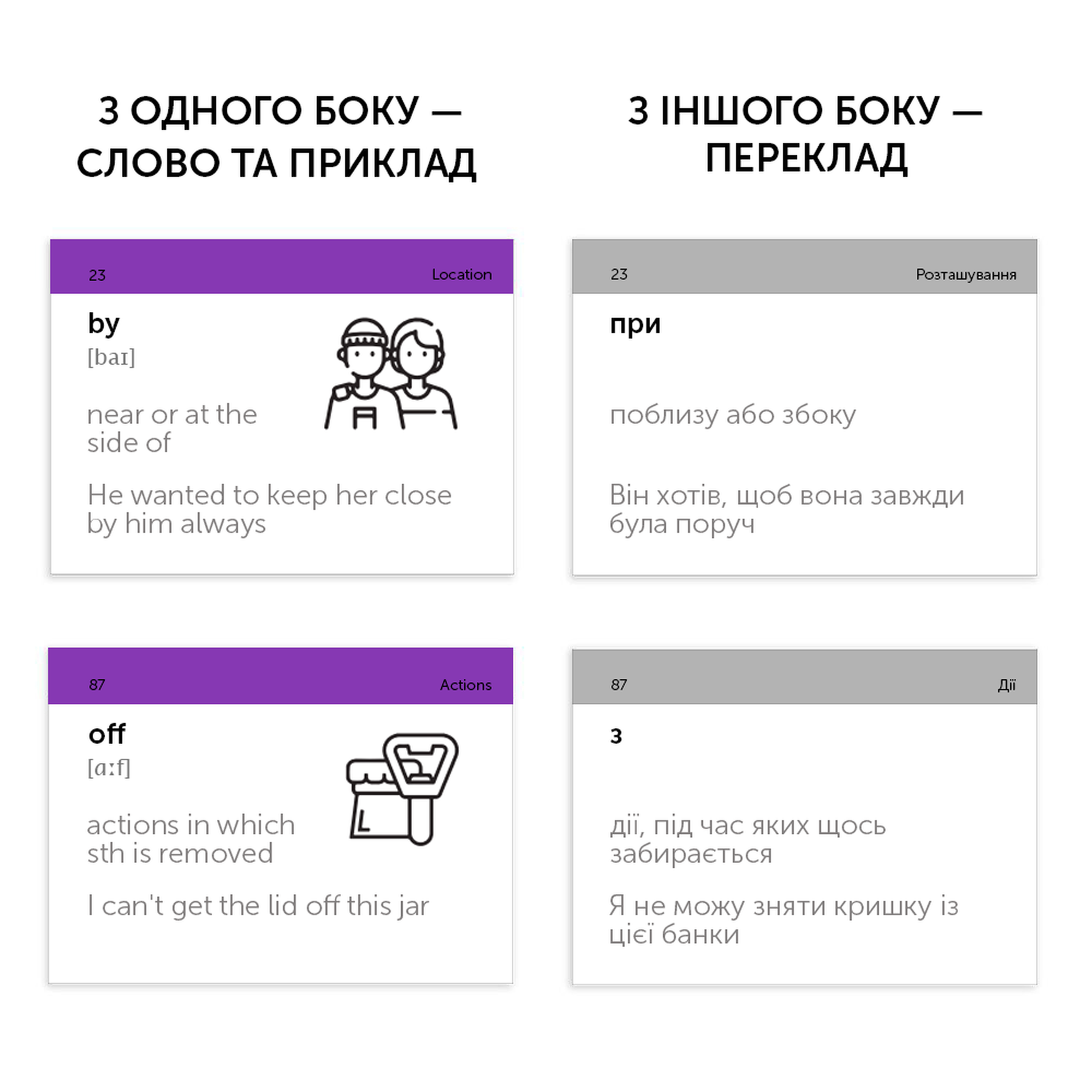 Карточки по английскому языку "Prepositions" 105 шт(а), 591225998 2