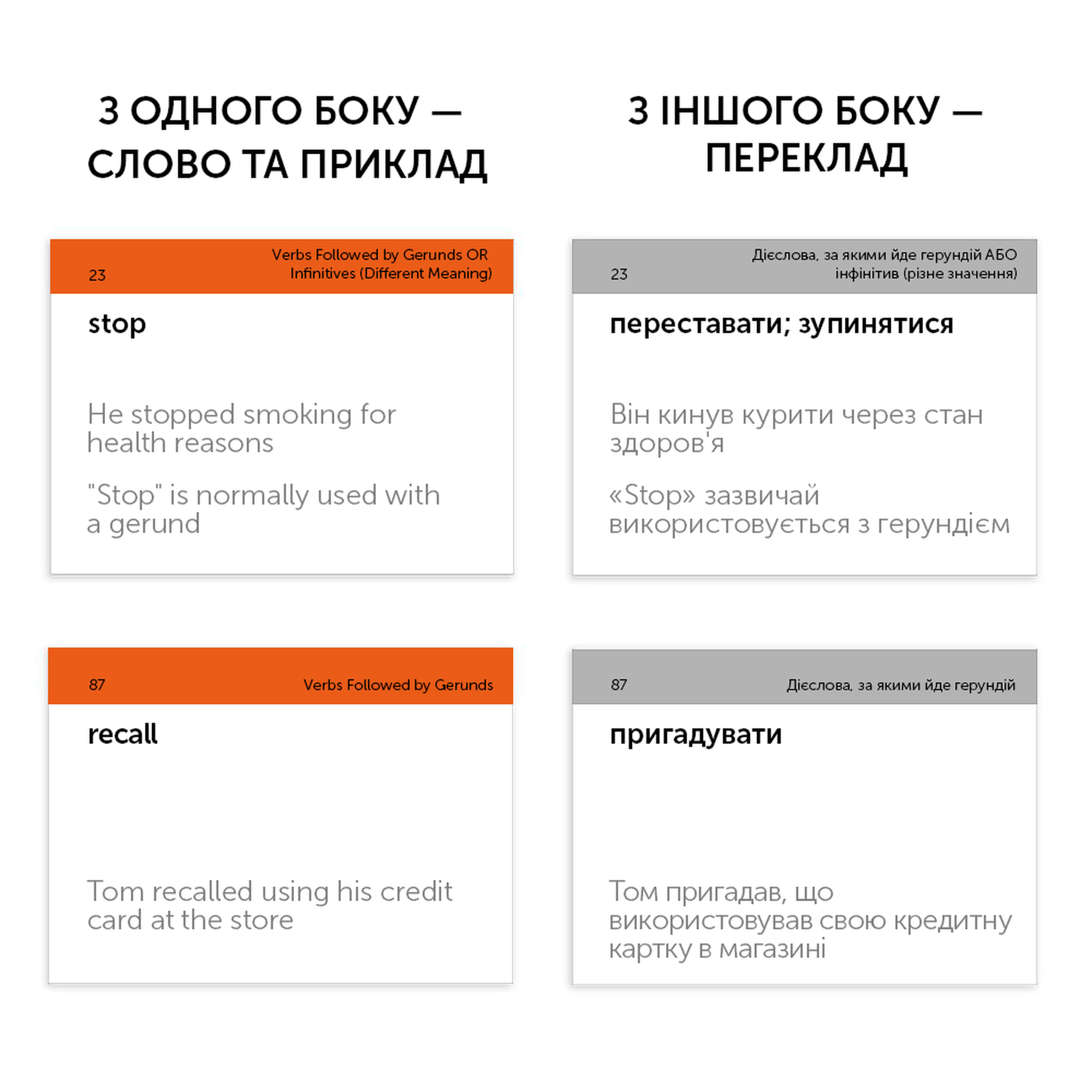 Картки з англійської мови "Gerund and Infinitive Vol.1" 105 шт (а), 591225993 2
