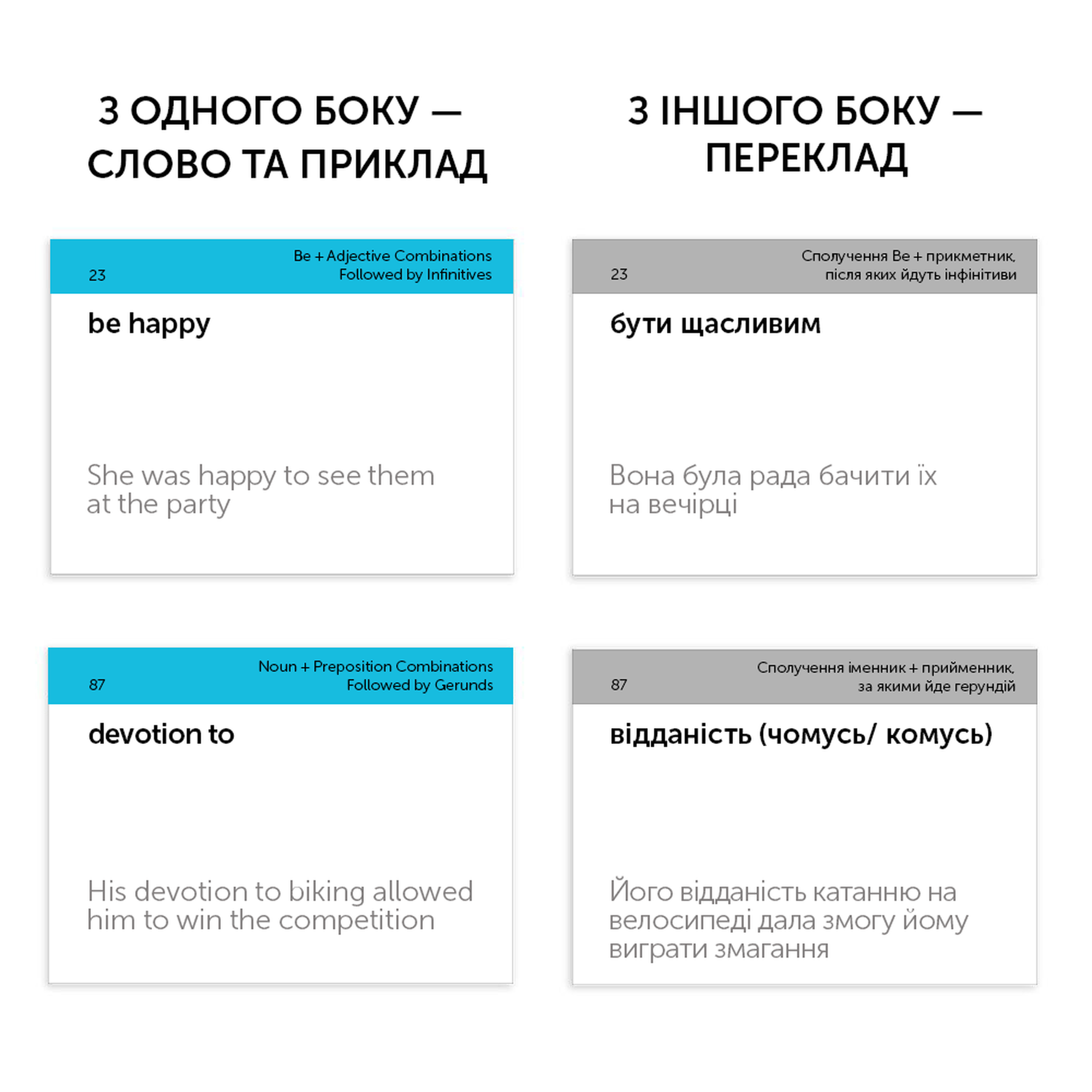 Картки з англійської мови "Gerund and Infinitive Vol.2" 105 шт (а), 591225994 2