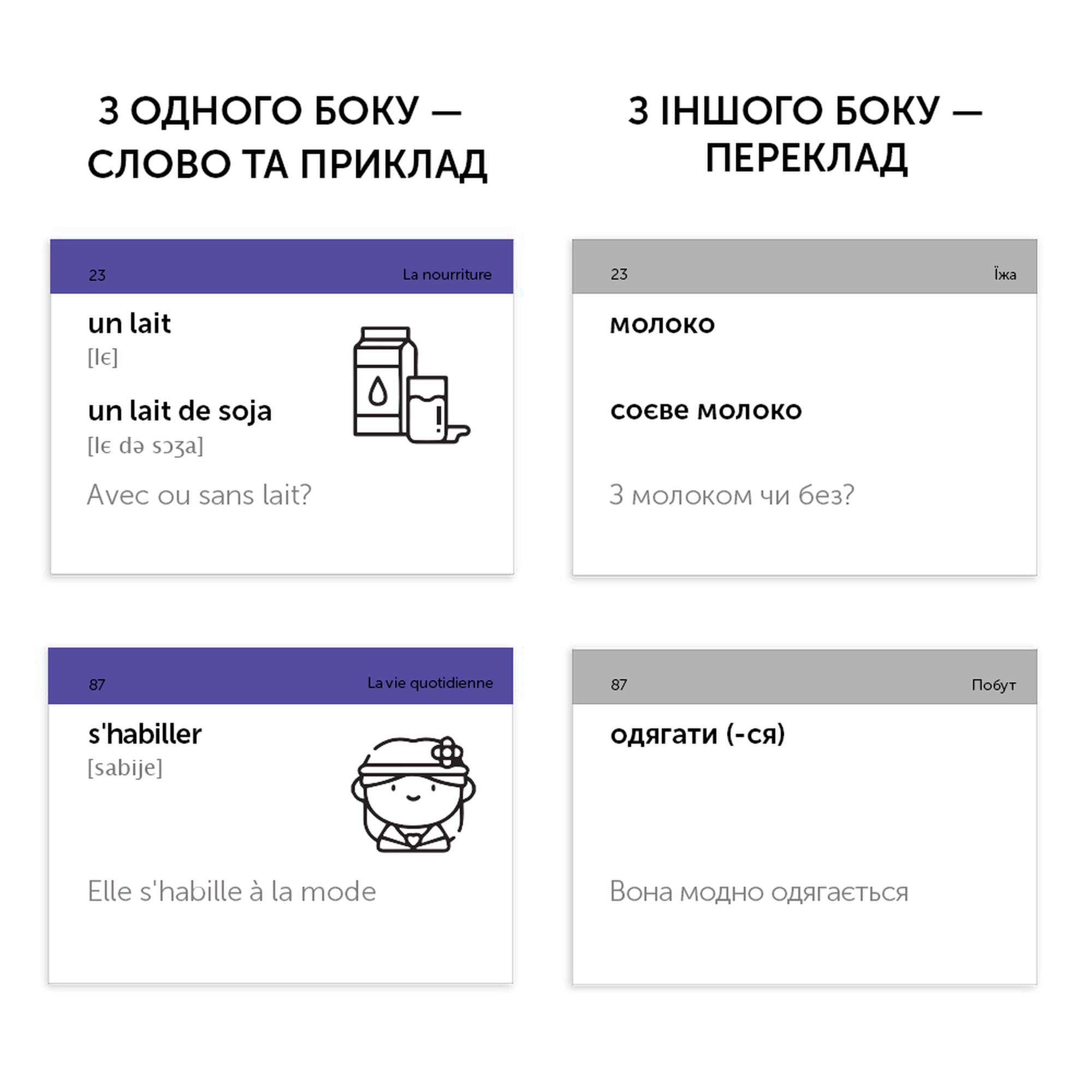 Картки з французської мови "Картки для вивчення французької мови" 500 шт (ф/у), 59122619 1
