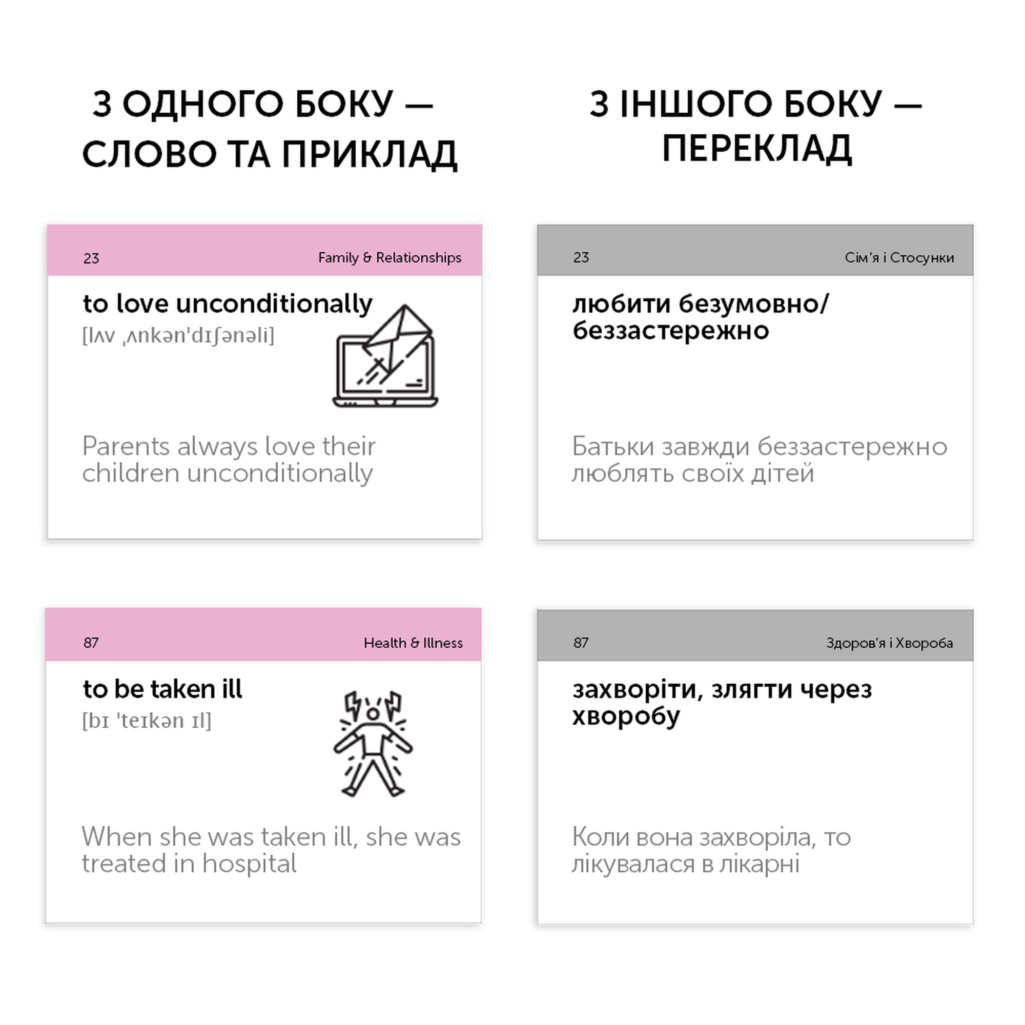 Картки з англійської мови "Collocations" B1, 500 шт (а), 591226001 2