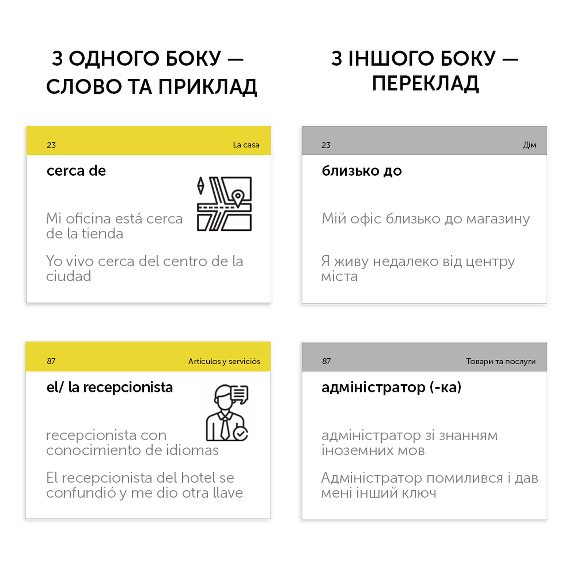 Карточки по испанскому языку "Испанский разговорный", 500 шт (исп), 41313384 2