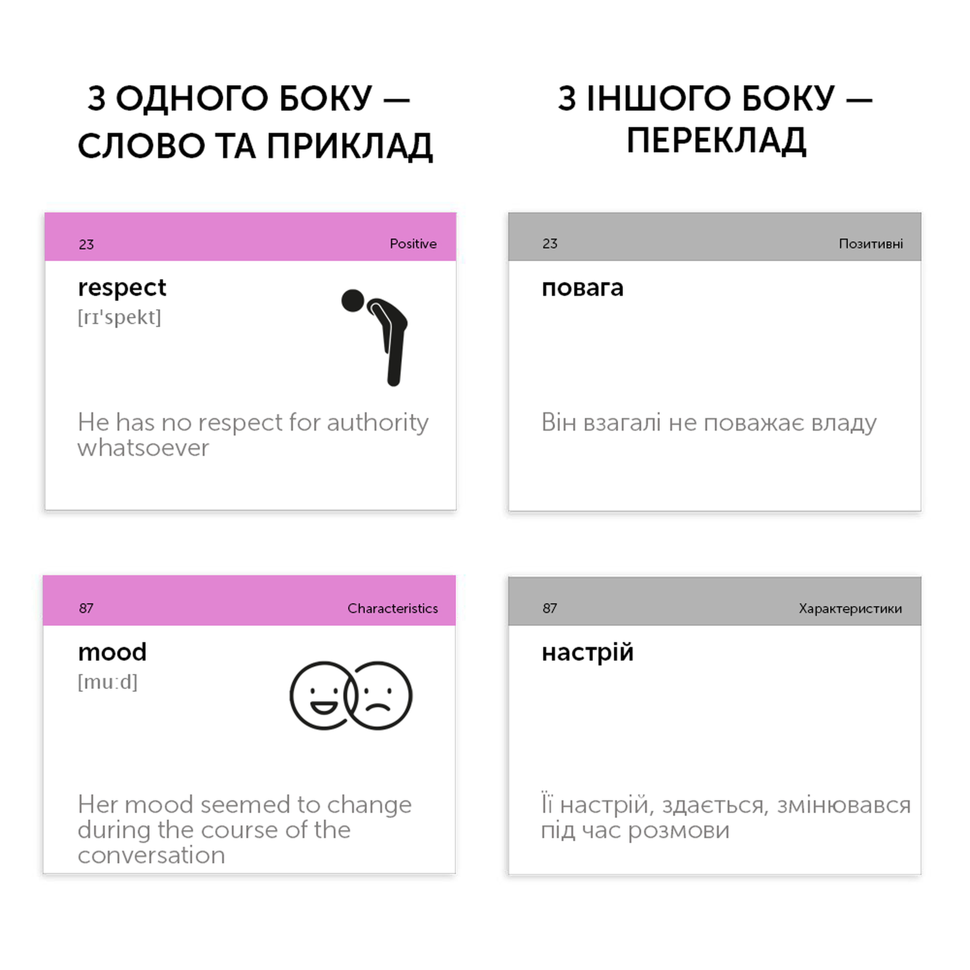 Картки з англійської мови "Emotions & characters", 105 шт (а), 591226005 2