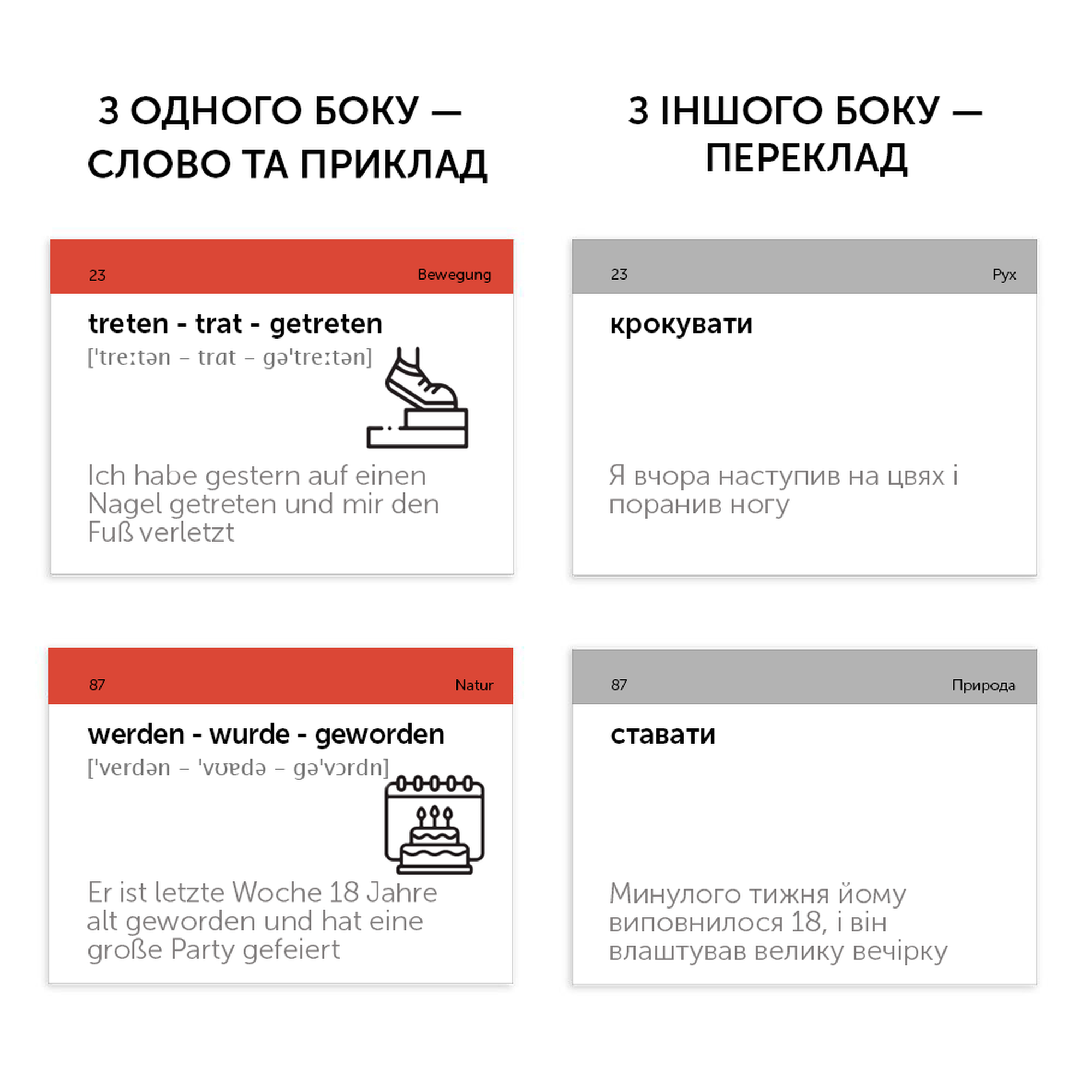 Картки з німецької мови "Starke Verben" 105 шт (н), 591226000 2