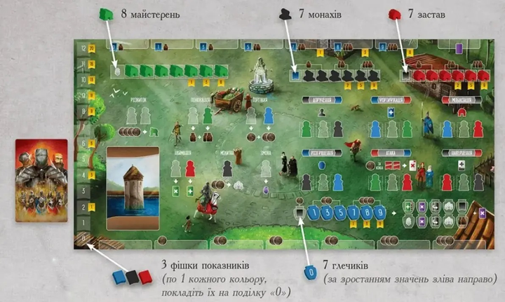 Настольная игра "Палладины Западного Королевства", Lord of Boards 4