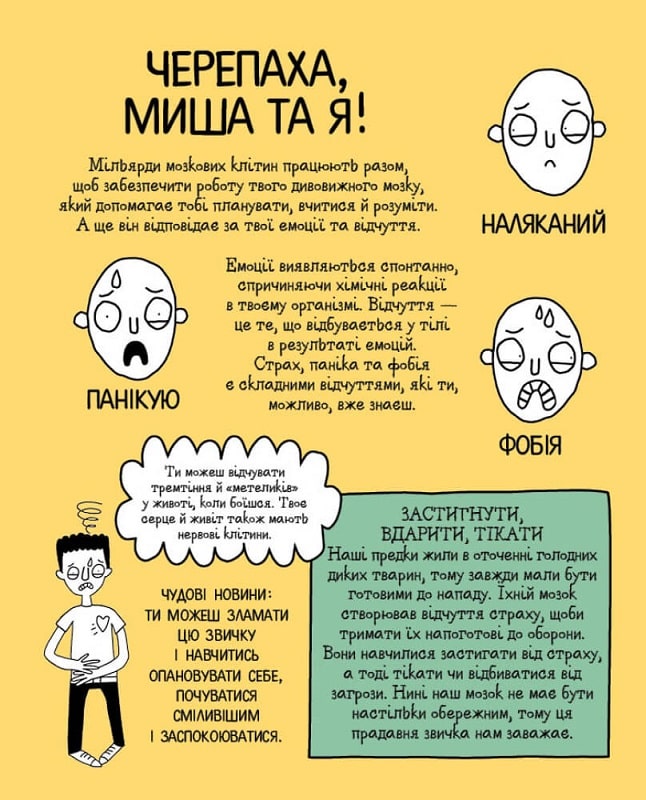 Книга "Кумбс Ш. Мотиватор: Не бійся!" (у) (9884) 4