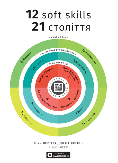 Книга "12 soft skills 21 века + аудиокнига" (у) (6936)
