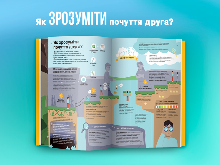 Книга «Я відчуваю...Що? Книжка-гід з емоційного інтелекту в інфографіці» (у) (6899) 10