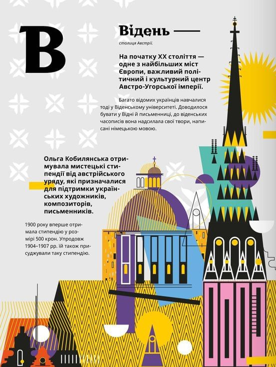 Книга "Кирилюк С., Кобилянська від А до Я" (у) (7838) 6