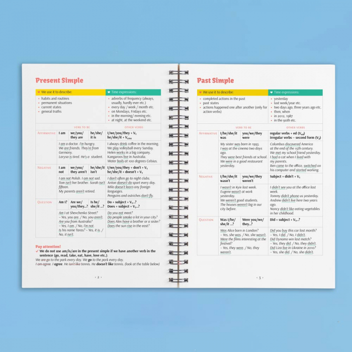 Блокнот грамматический Fundamental. New edition, Gifty, AA-0170208 8