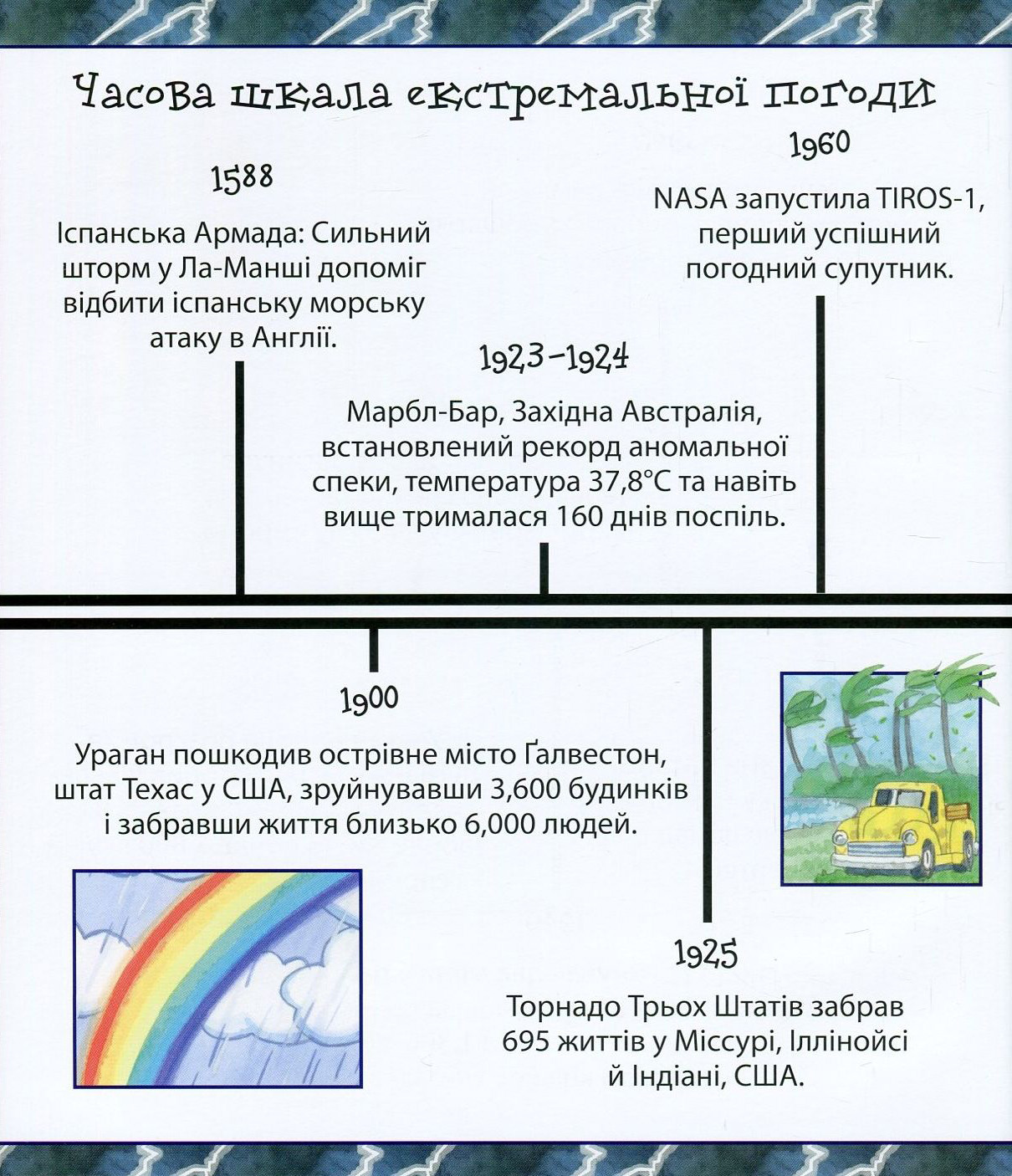 Книга "Ти не захочеш жити без екстремальної погоди!" (у) (7995) 2