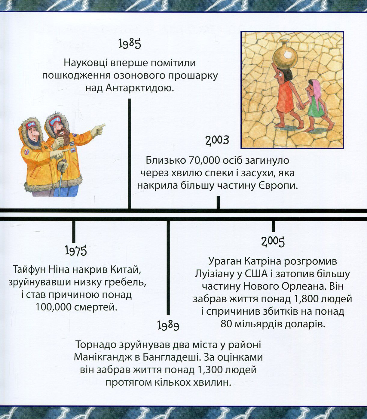 Книга "Ти не захочеш жити без екстремальної погоди!" (у) (7995) 3