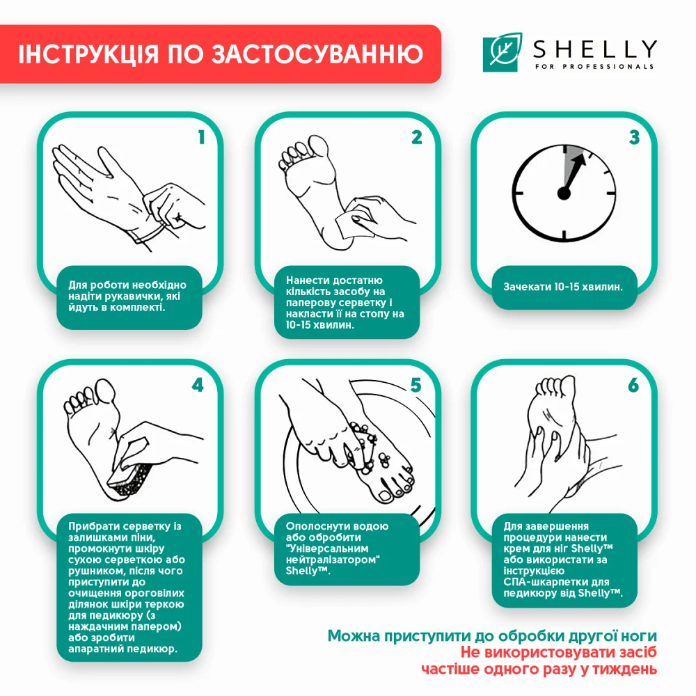 Пінний експрес-розм`якшувач для педикюру М`яке лезо Shelly 150 мл, 734975 2
