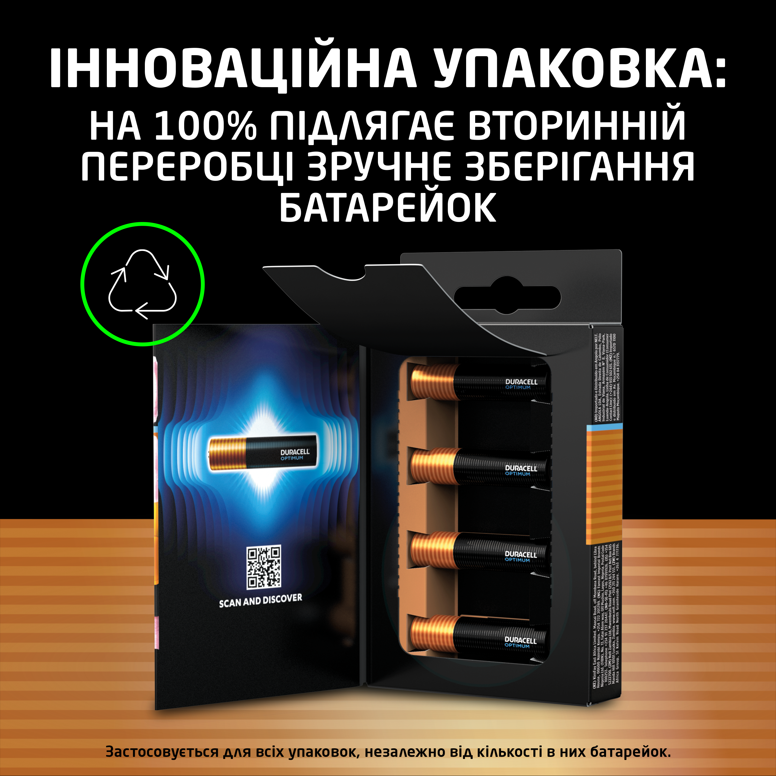 Батарейка DURACELL LR03 KPD 04*10 Optimum AAA (4 шт/бл.) цена указ. за бл. 3