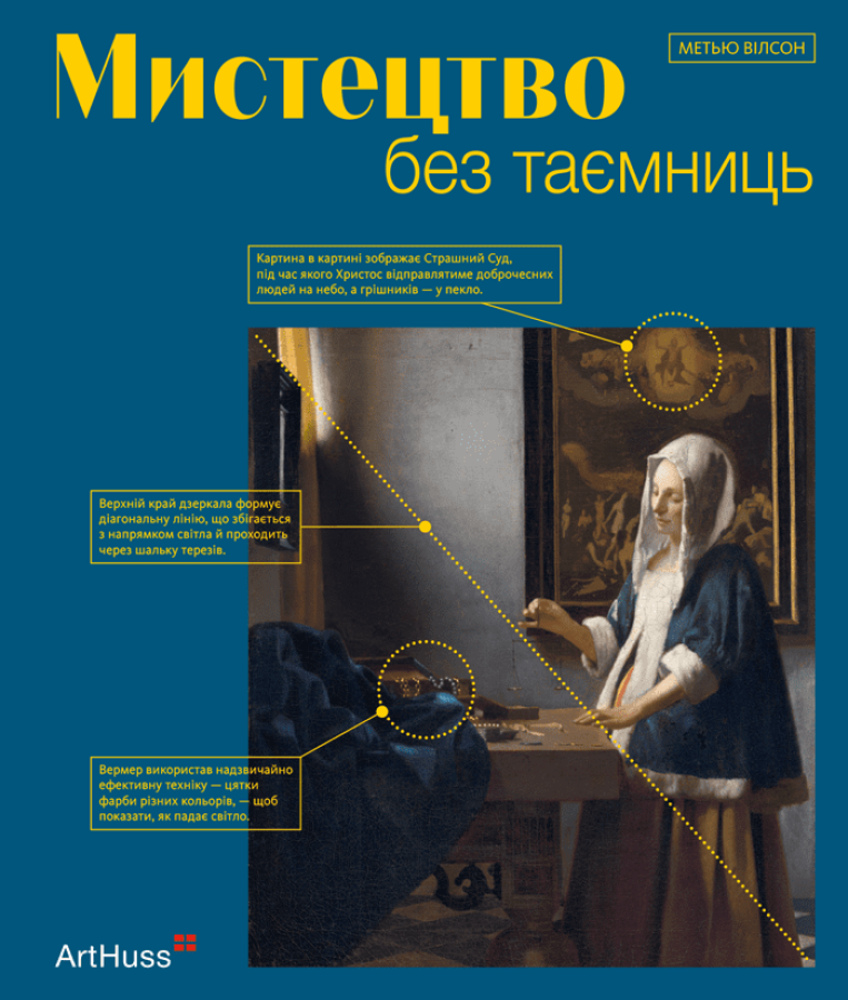 Книга "Мистецтво без таємниць. Метью Вілсон" (у) (5098)