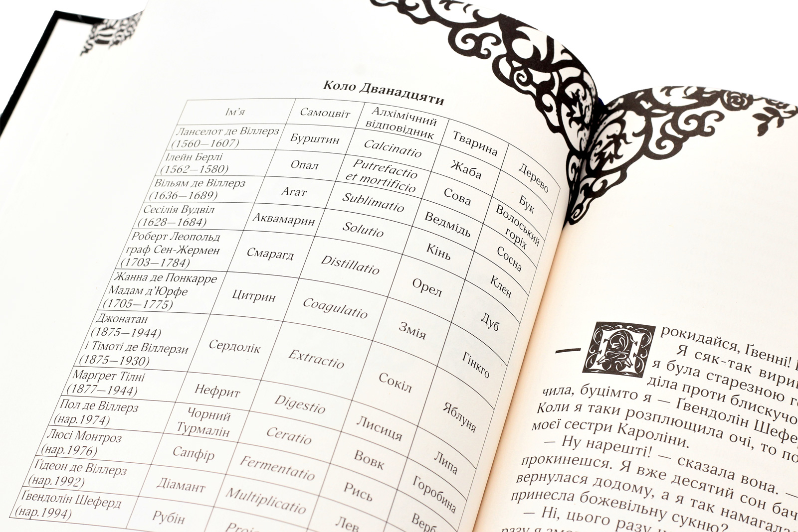 Книга "Ґір К. Таймлесс. Сапфірова книга" (у) 4